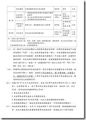103(1)期末暨(2)期初校務會議紀錄-2