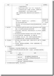 103(1)期末暨(2)期初校務會議紀錄-11