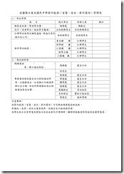 103(1)期末暨(2)期初校務會議紀錄-15