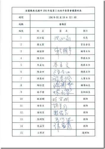 1040119性平委員簽到表-1