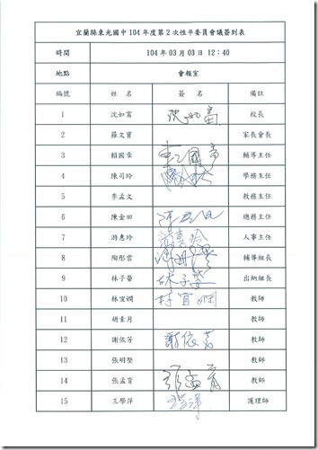1040303性平會簽到表-1