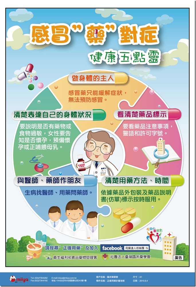 臨床藥學會-正確用藥計畫-海報提案