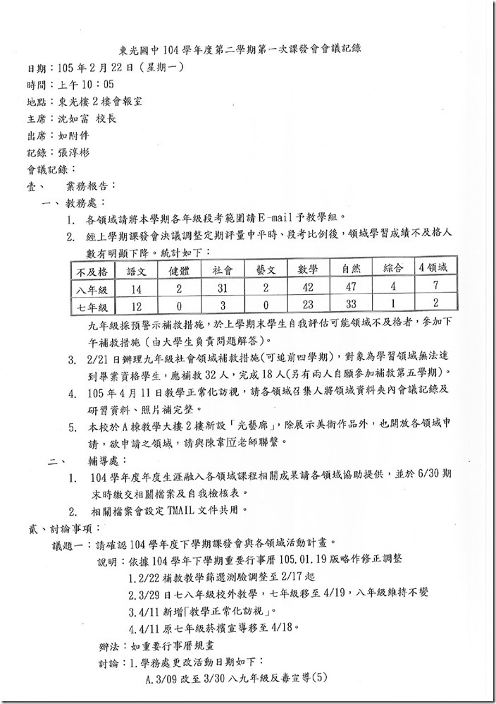 課發會議紀錄-5