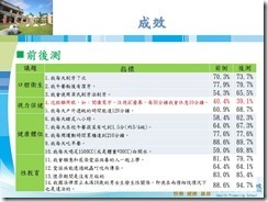 投影片5