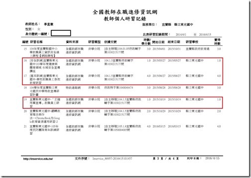 李孟澂研習時數-3