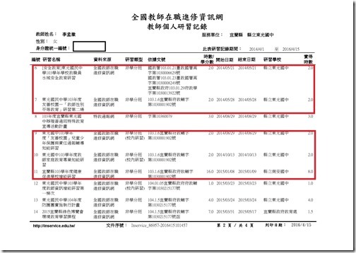 李孟澂研習時數-2
