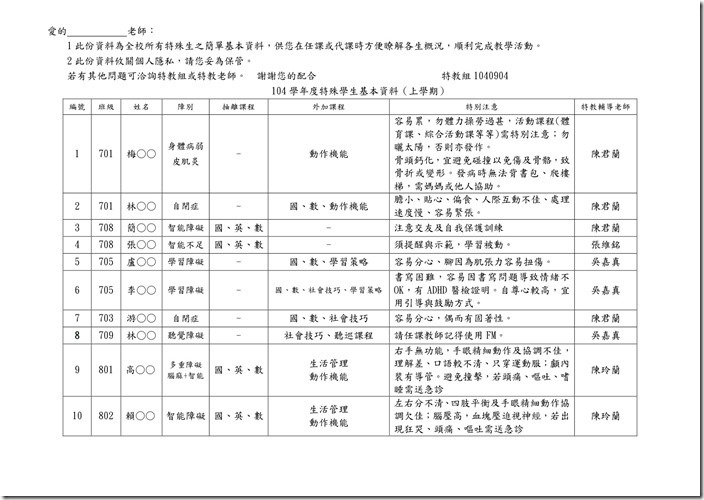 104學年度特殊學生基本資料（開學給任課教師）1040904-1