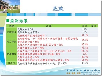 投影片4