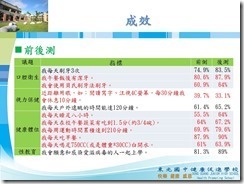 投影片6