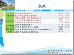 投影片7