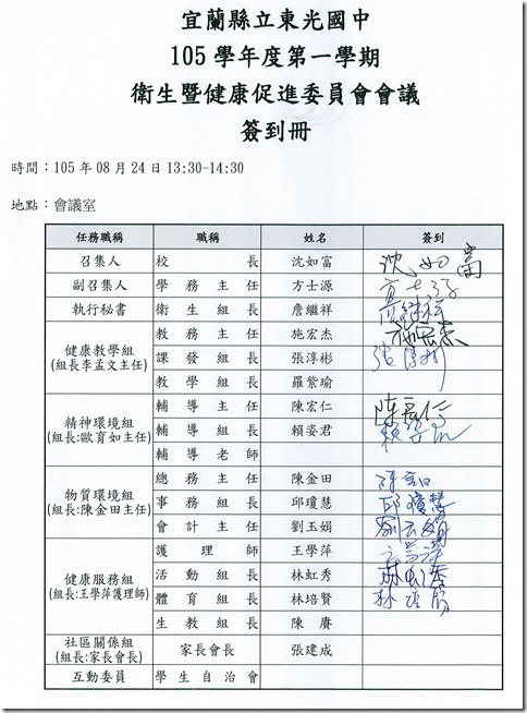 健促會議簽到