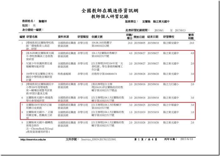 詹繼祥研習-1