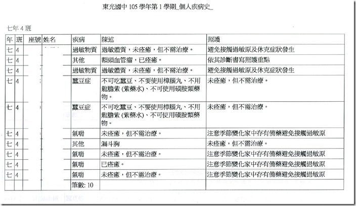 DOC170614-4