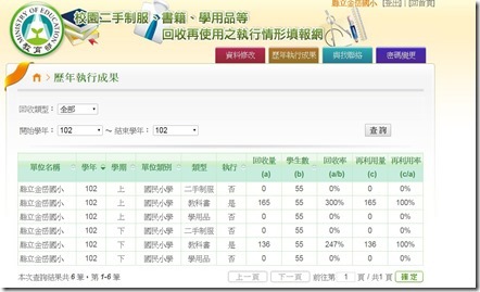 2首