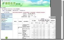 綠色採購