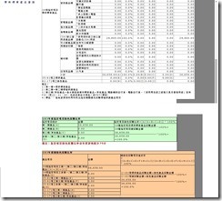 綠色採購2