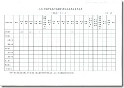 回收月報3