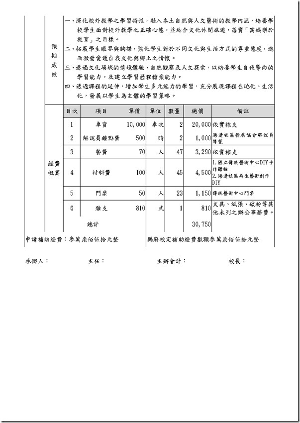 大同國中100學年校外教學計畫_林場 無尾港_0003