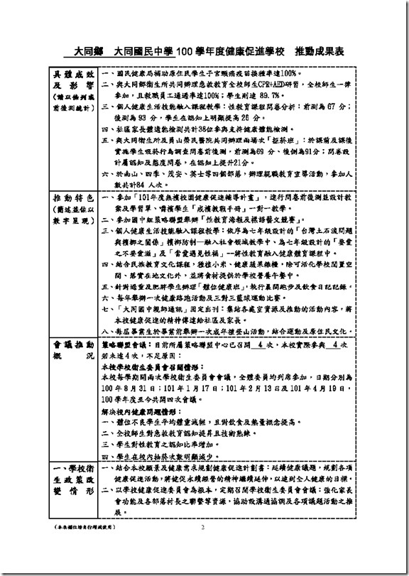 100同中成果表0002