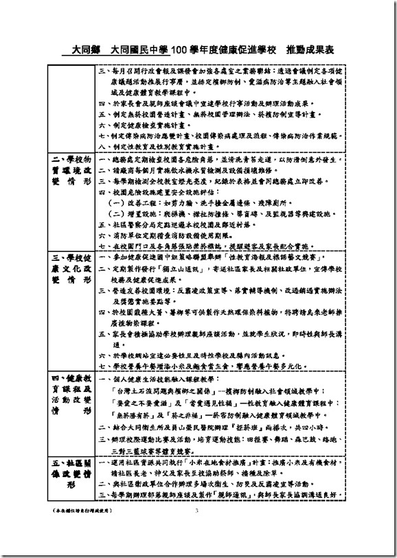 100同中成果表0003