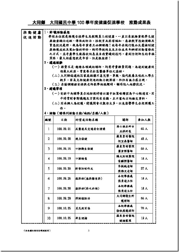 100同中成果表0005