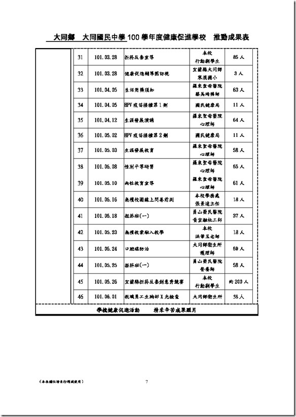 100同中成果表0007