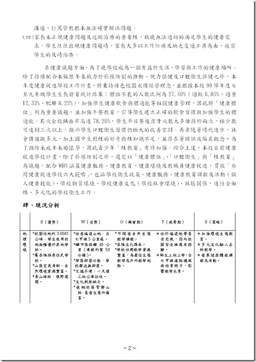 大同國中100健康促進計畫0003