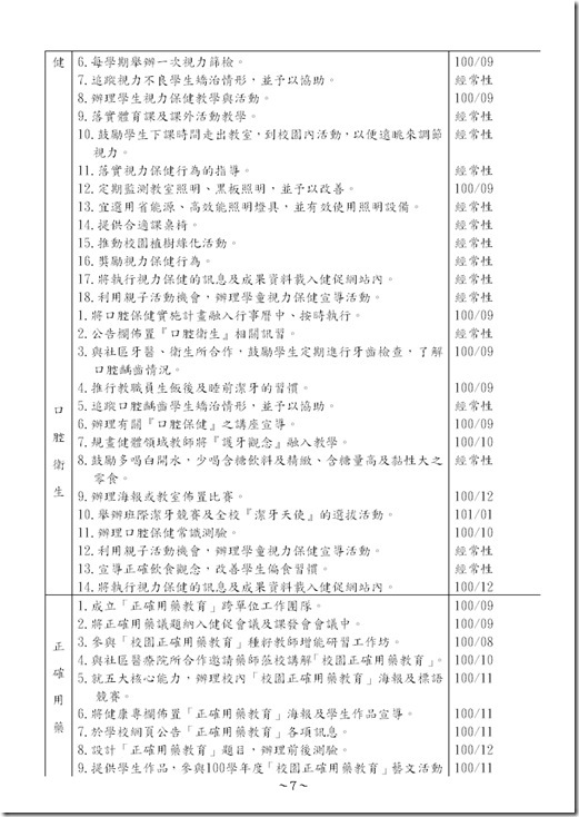 大同國中100健康促進計畫0008