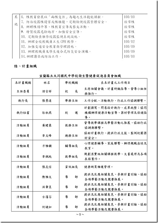 大同國中100健康促進計畫0010