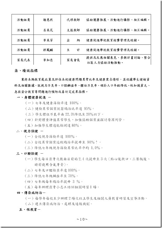 大同國中100健康促進計畫0011