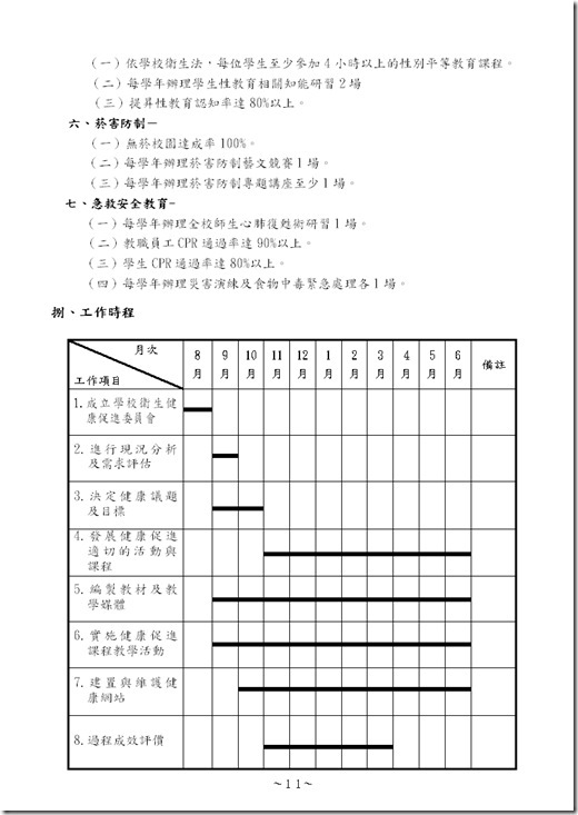 大同國中100健康促進計畫0012