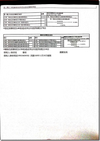 100.11.30 029
