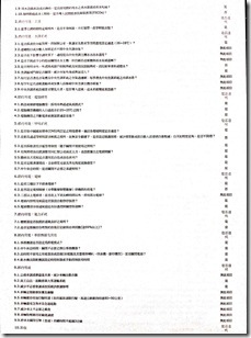 100.11.30 035