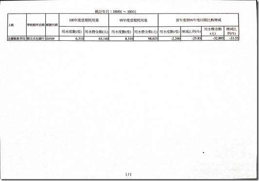 100.11.30 031