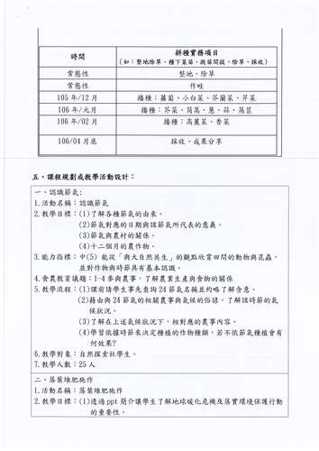 DOC161021-004 - 5.jpg