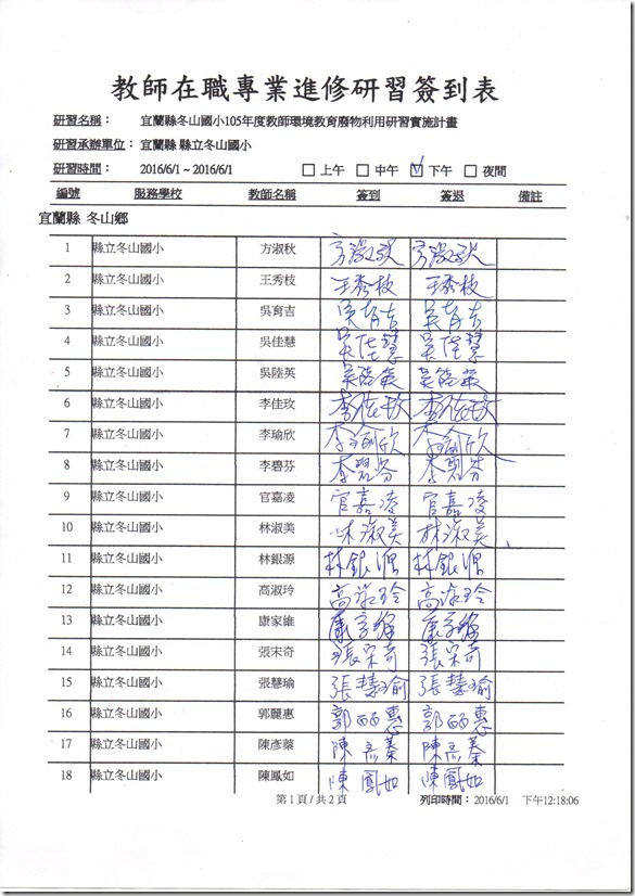 廢物利用研習簽到001