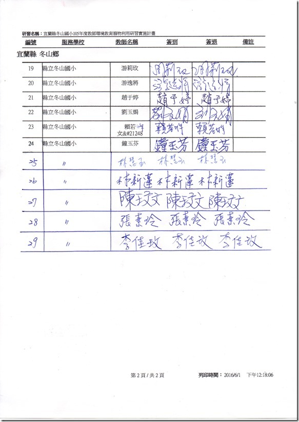 廢物利用研習簽到002