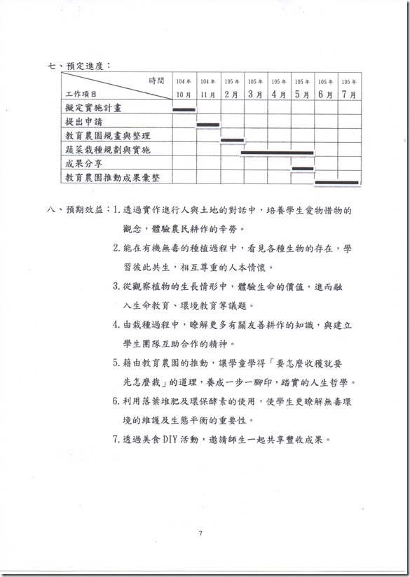 教育農園計畫007