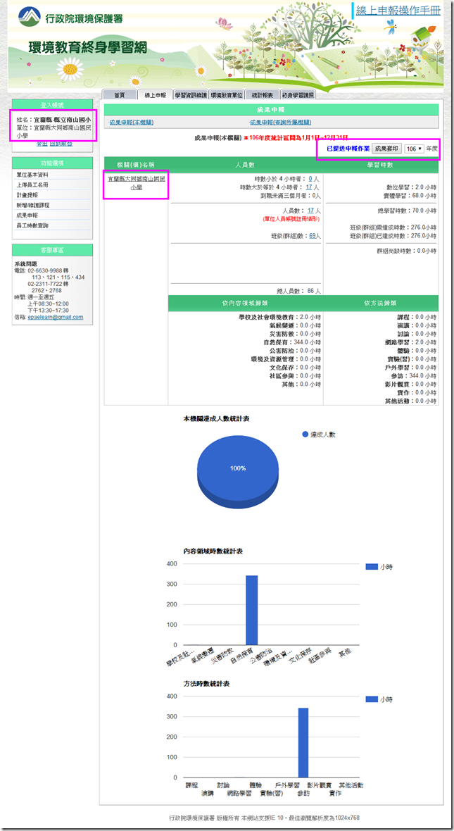 106成果