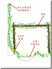 水生池設計圖02A