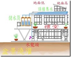 clip_image002