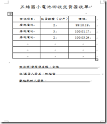 廢電池2