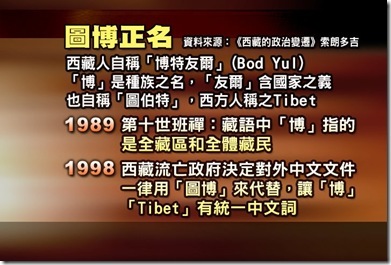 圖博
