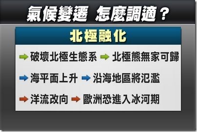 北極融化