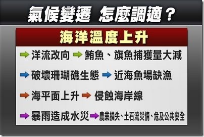 氣候變遷怎麼週適_海洋溫度上升
