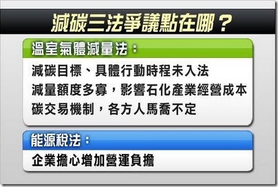 減碳三法爭議在那