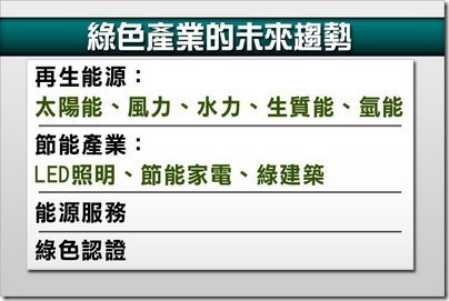 綠色產業未來趨勢