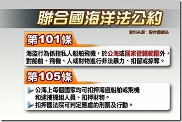聯合國海洋法公約