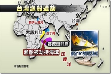 索國在那