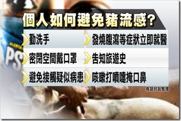 個人如何避免豬流感